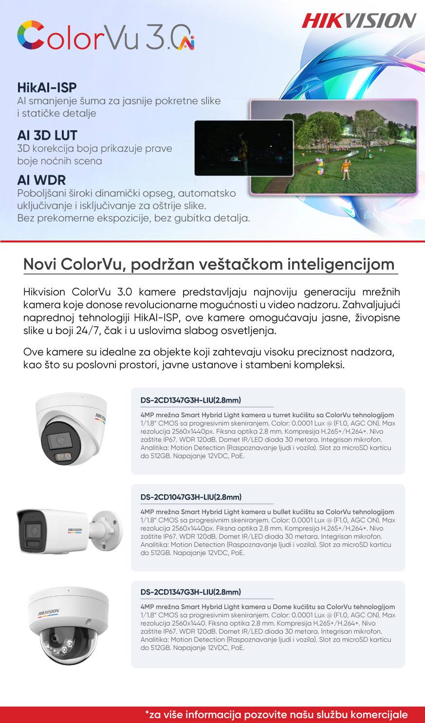 Nove Hikvision ColorVu 3.0 mrežne kamere