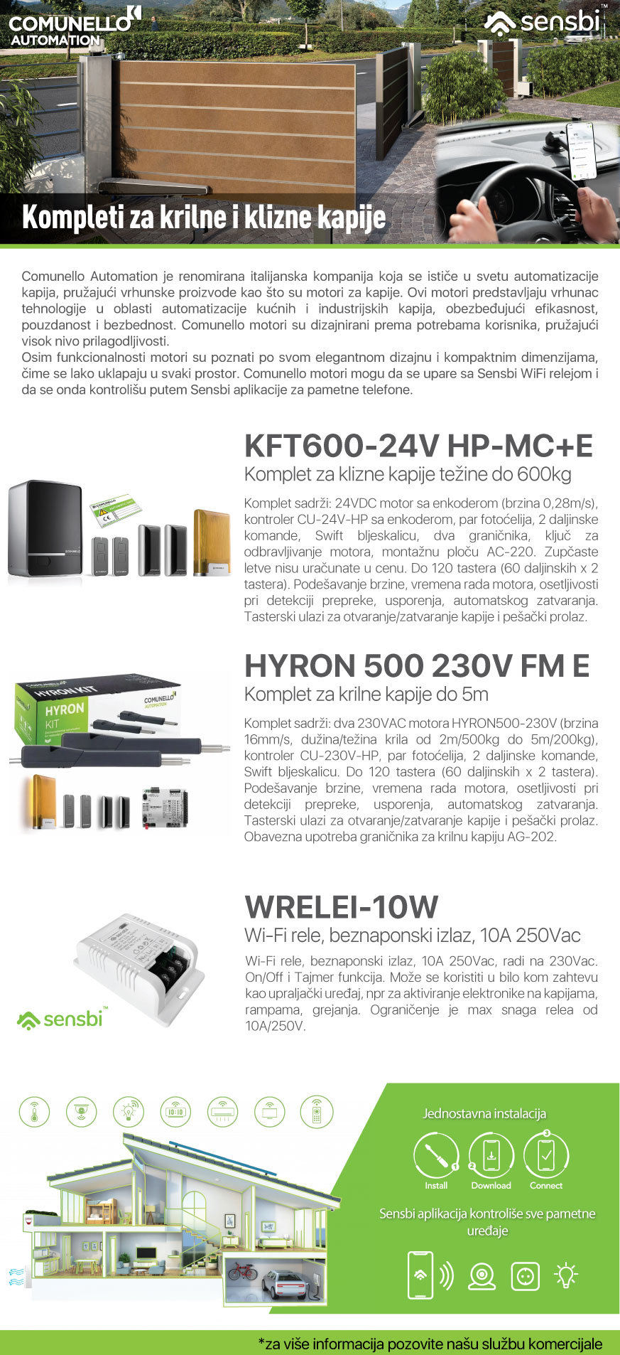 Kompleti motora za klizne i krilne kapije 