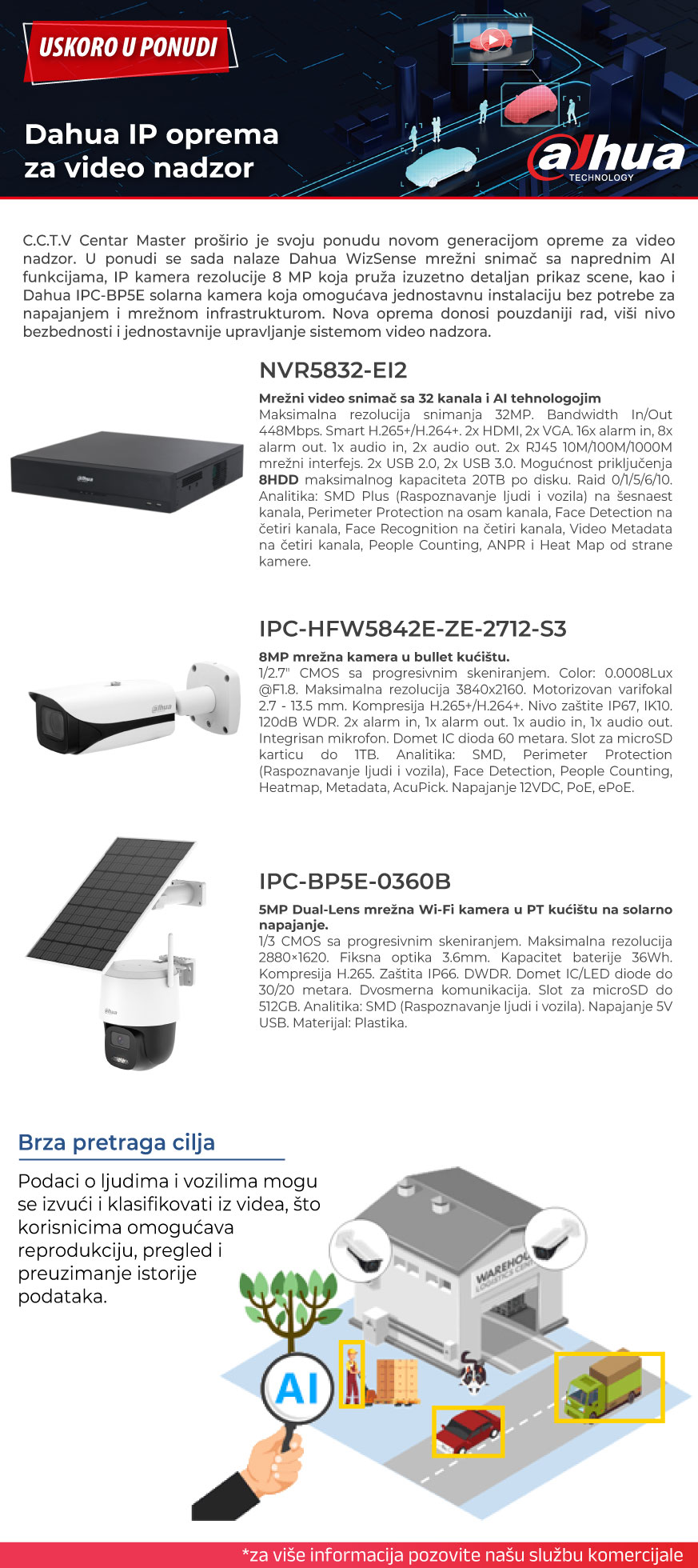 Dahua IP oprema za video nadzor