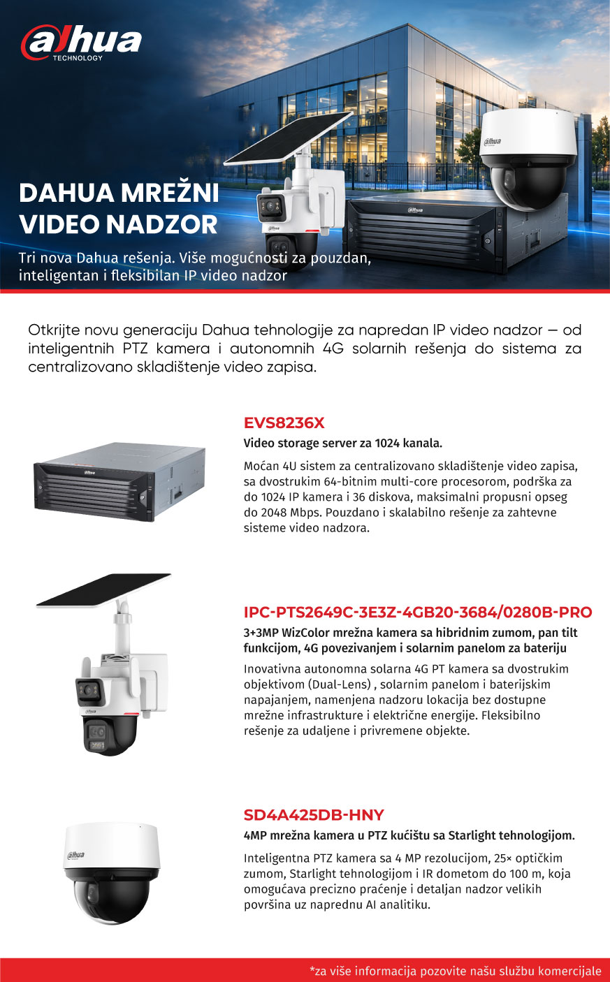 Noviteti u Dahua IP video nadzoru