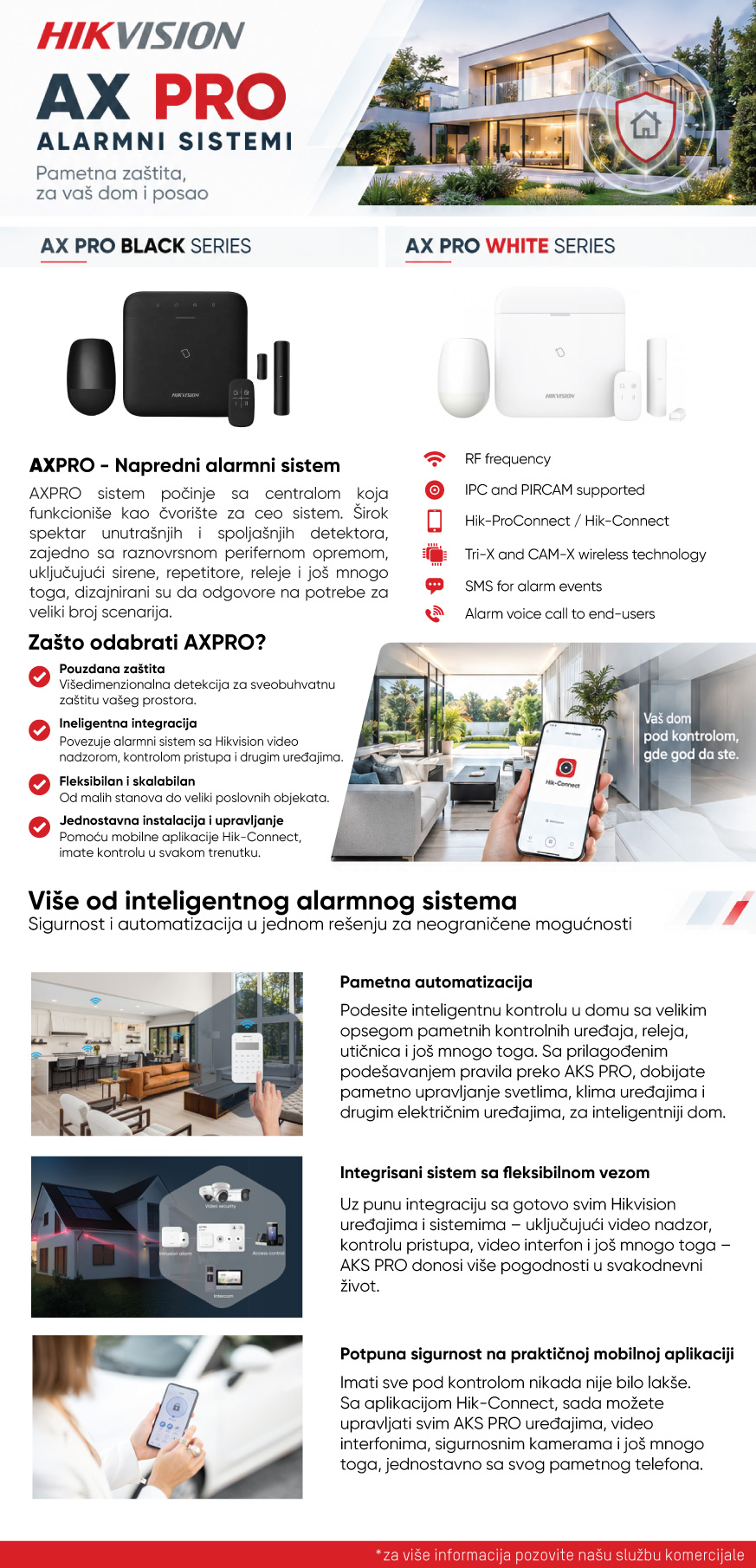Hikvison AX PRO alarmni sistemi