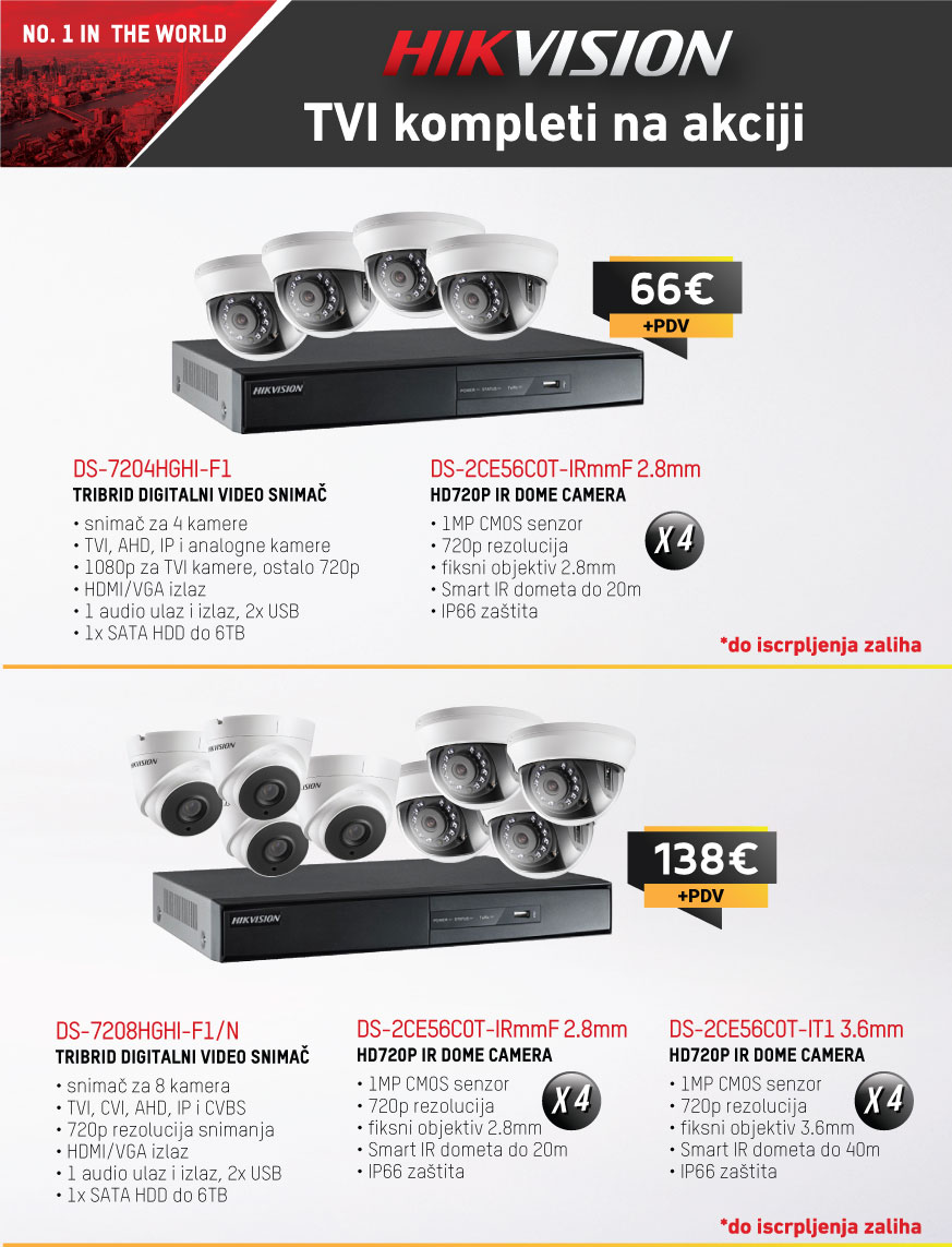 Hikvison TVI kompleti na akciji