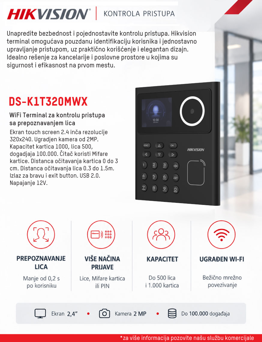 Hikvision kontrola pristupa