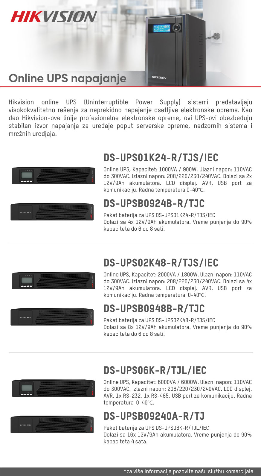 Hikvision online UPS napajanje