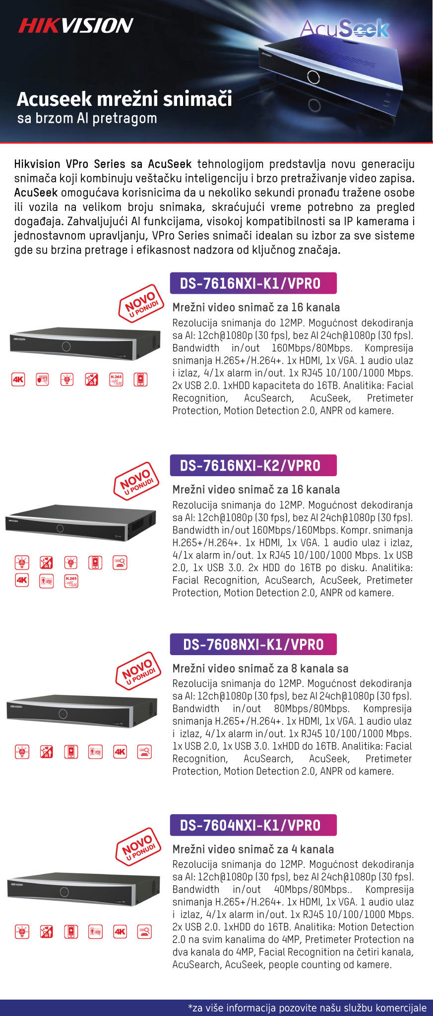 Hikvision Acuseek mrežni snimači