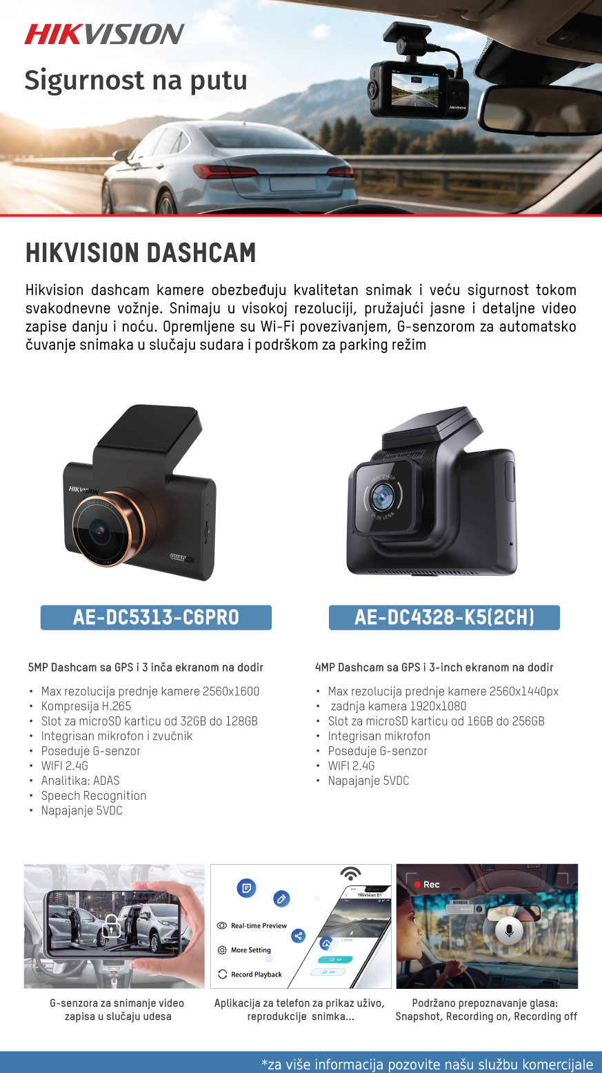 Hikvision kamere za automobile