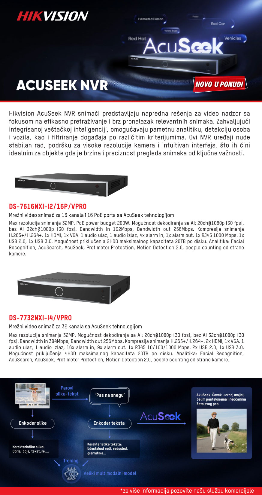 Hikvision AcuSeek snimači sa naprednom pretragom