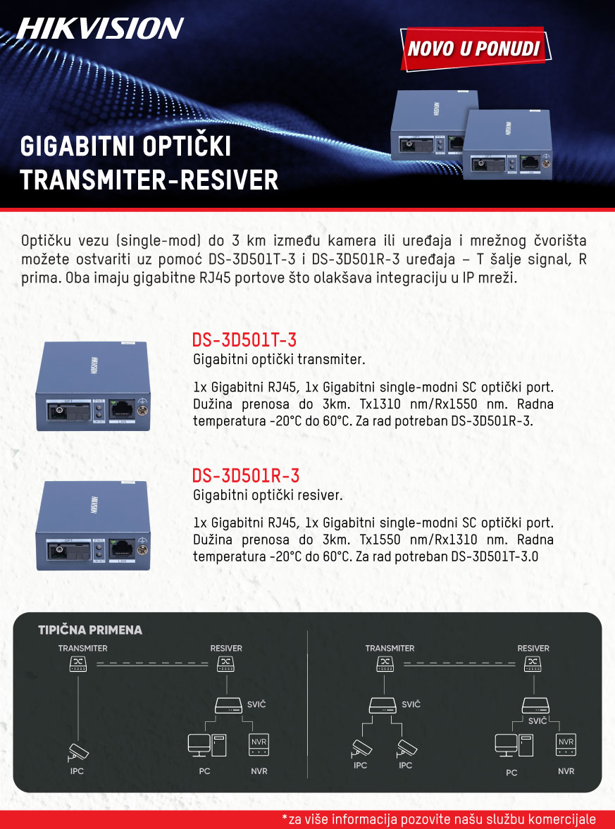Hikvision gigabitni transmiter-resiver