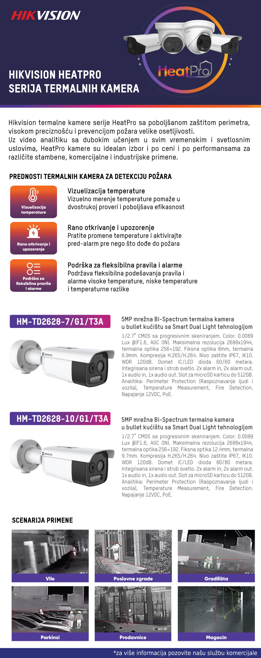Hikvision HeatPro  Serija Termalnih kamera