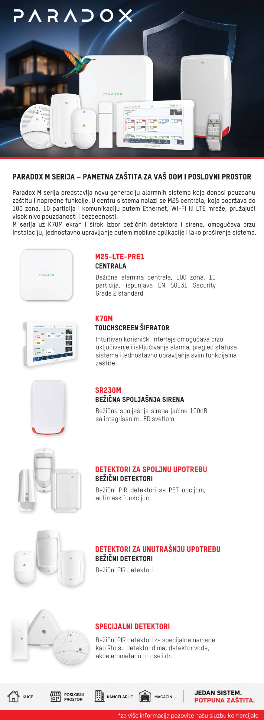 Paradox M serija alarmnih sistema