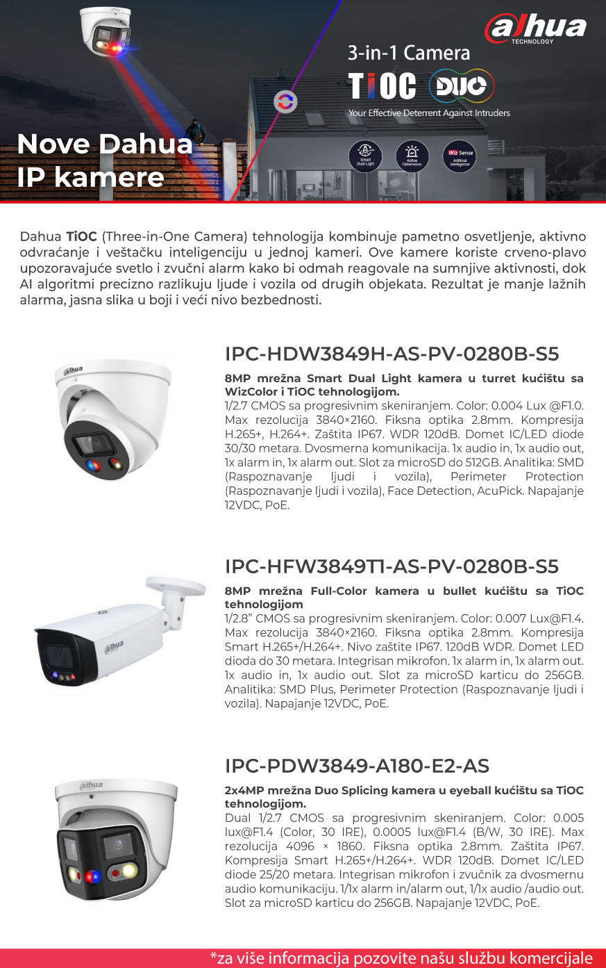 Nove Dahua IP kamere sa TiOC tehnologijom
