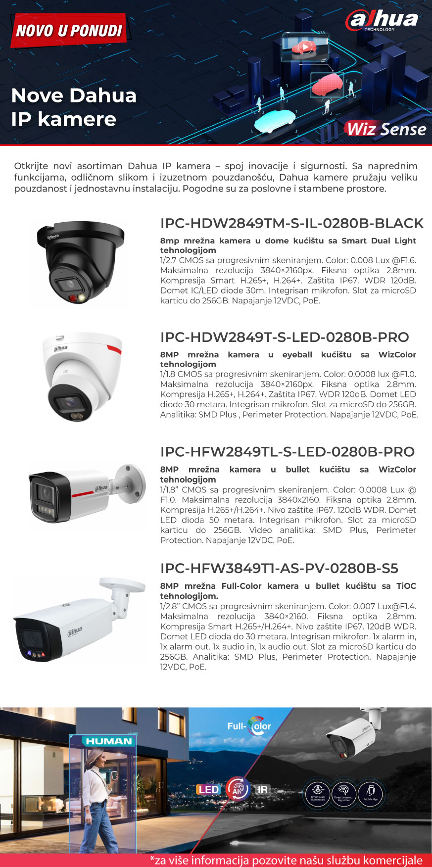 Nove Dahua IP kamere