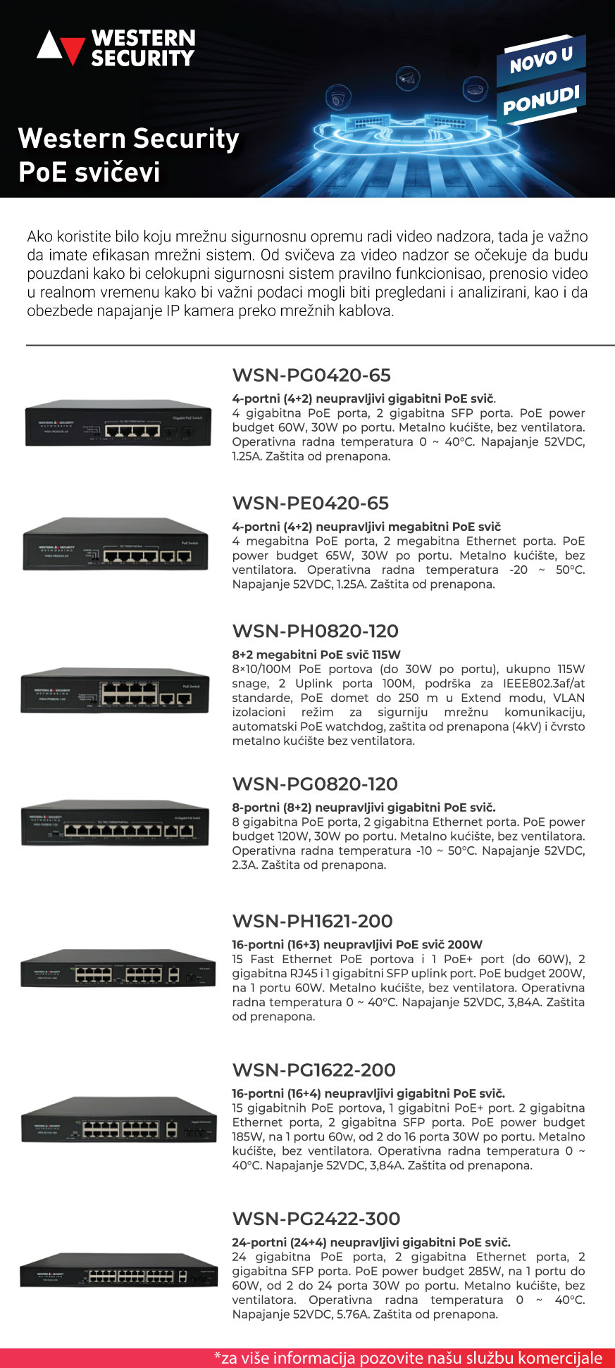 Novo u ponudi - Western Security PoE svičevi