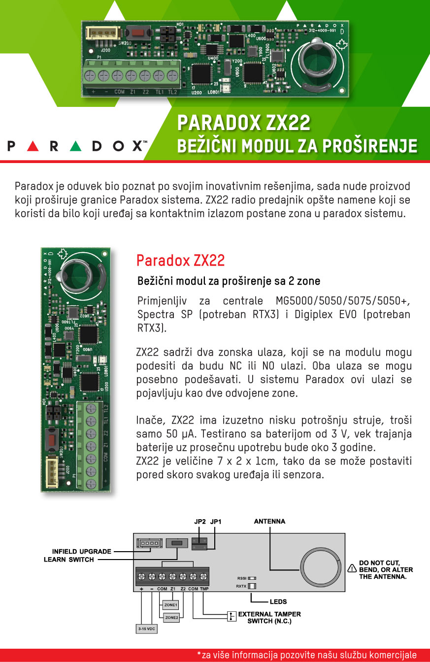 Paradox ZX22  bežični modul za proširenje